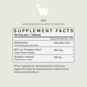 Infiniwell ABC Complex Fact Panel