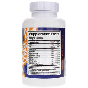 BioMatrix Candid-X fact panel