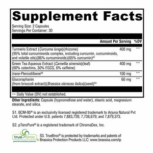 Xymogen Cytokine Balance - 60 Capsules facts panel