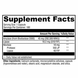 Xymogen PanXyme pH - 180 Capsules facts panel