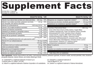 Xymogen Metabolism Basix - 60 capsules - ePothex