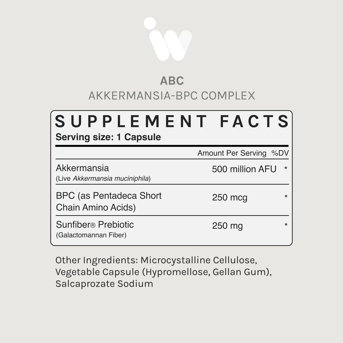 Infiniwell ABC Complex Fact Panel