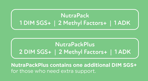 BioTE NutraPack - 30 Day Supply