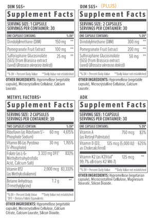 BioTE NutraPack - 30 Day Supply