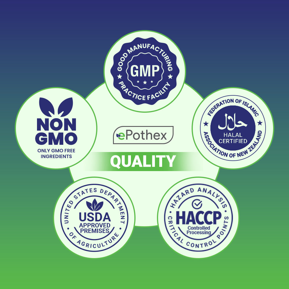 Desiccated Thyroid Supplement Processes - ePothex