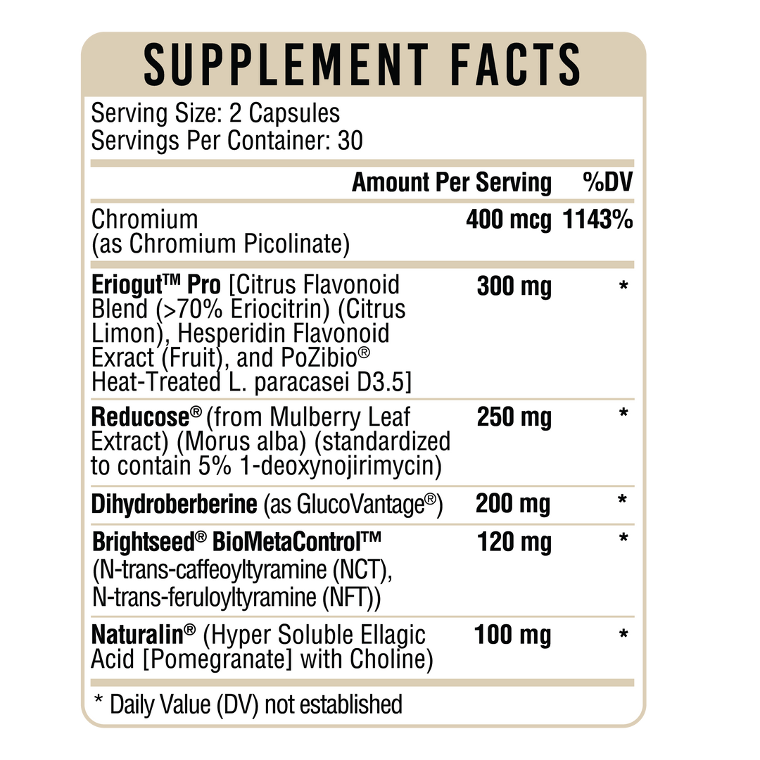 Healthgevity GlucoPrime 60 Capsules fact panel and ingredients