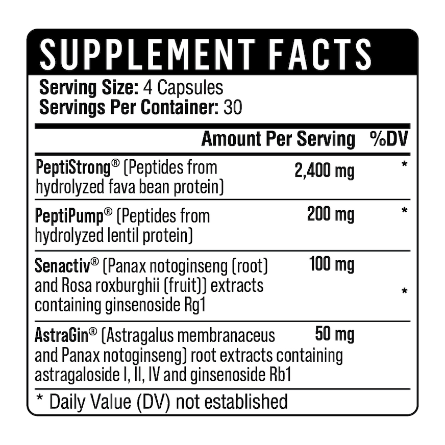 Healthgevity Longevity - 120 Capsules