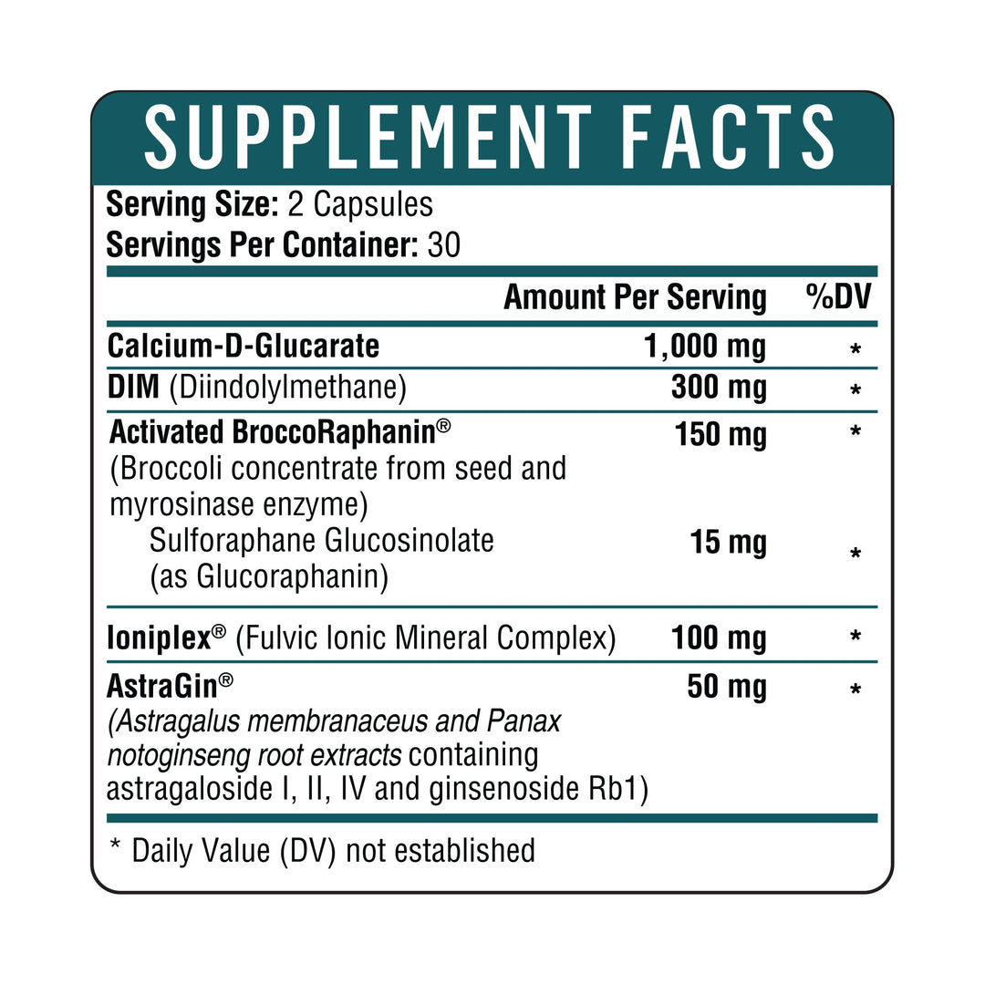 Healthgevity dailyDIM+ - 60 Capsules