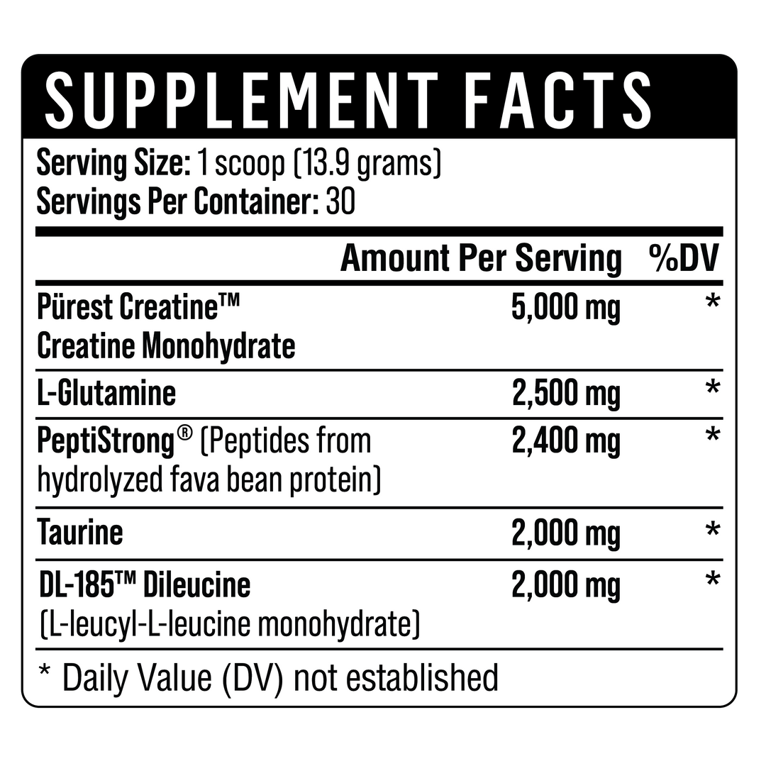 Healthgevity Prime Strength Supplement Facts Panel