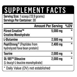 Healthgevity Prime Strength Supplement Facts Panel