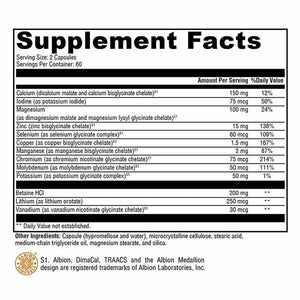 Supplement facts label for Xymogen MinRex - 120 Capsules