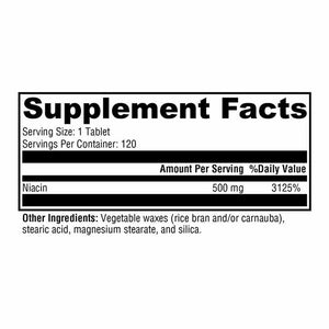 Supplement facts label for Xymogen NiaVasc - 120 Tablets