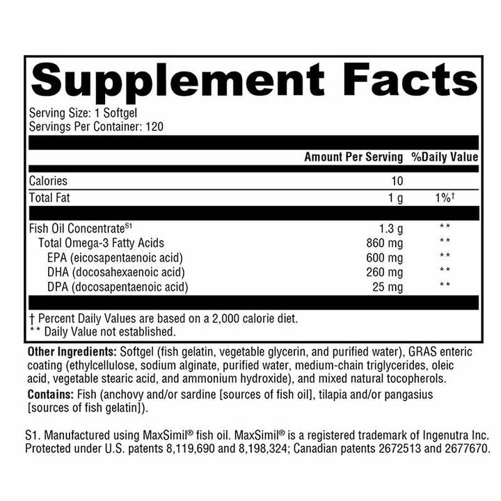 Xymogen Omega MonoPure 1300 EC - 120 Softgels facts panel