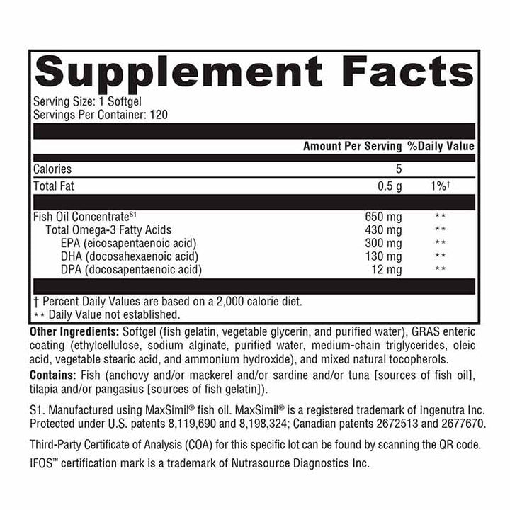 Supplement facts label for a fish oil supplement Xymogen Omega MonoPure 650 EC - 120 Softgels