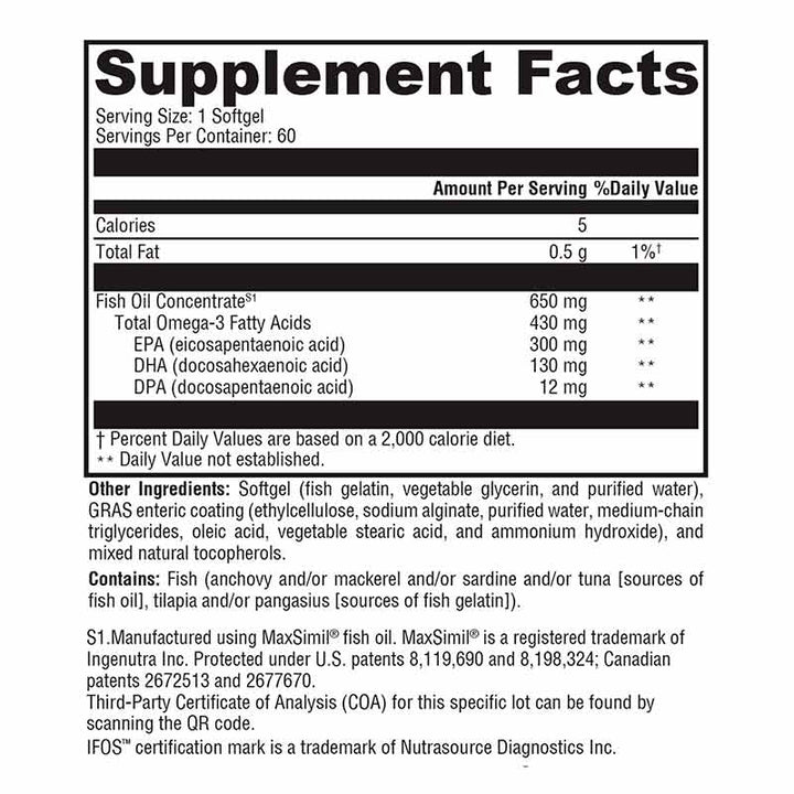 Supplement facts label for a fish oil supplement Xymogen Omega MonoPure 650 EC - 60 Softgels