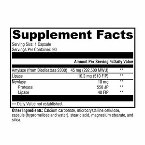 Xymogen PanXyme pH - 90 Capsules facts panel