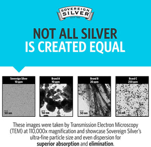 Sovereign Silver - Bio-Active Silver Hydrosol - 10PPM Vertical Spray - 59ml (2 fl oz.) - ePothex